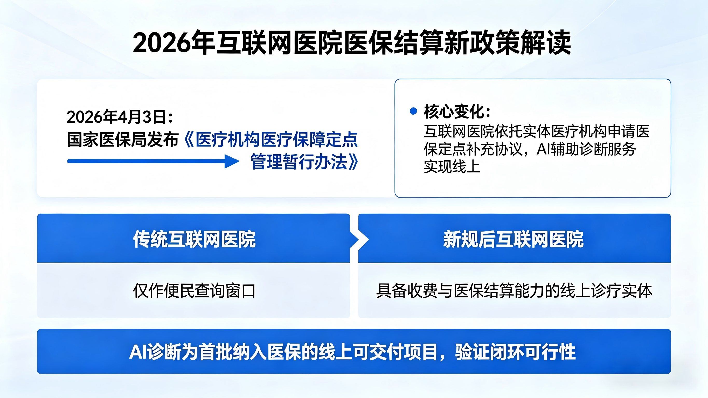 企业微信截图_17761490773107