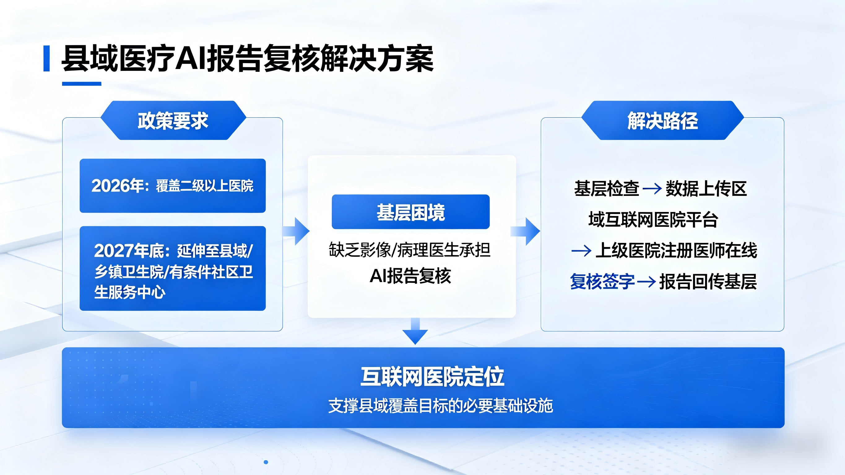 企业微信截图_17761495451107