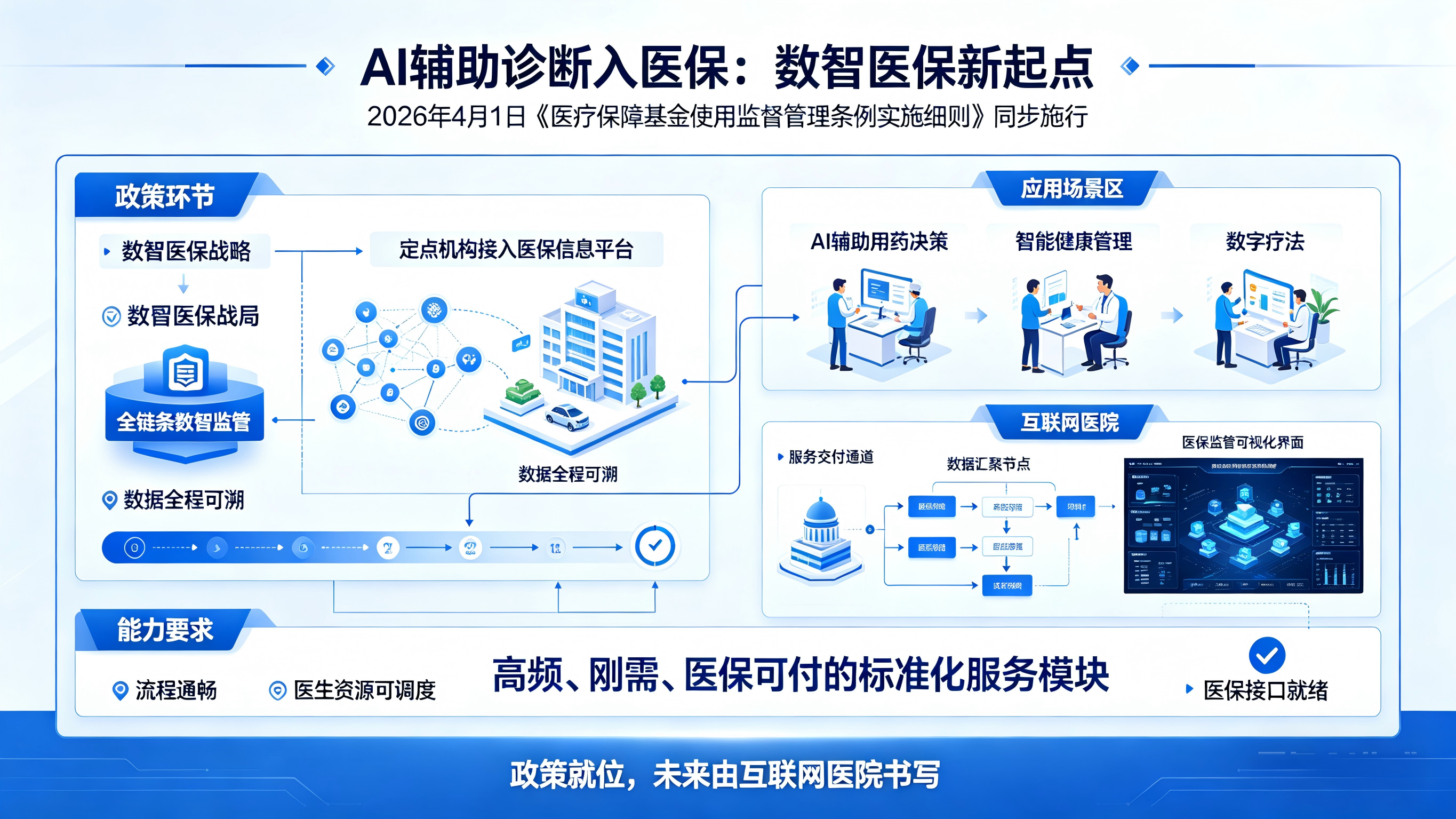 企业微信截图_17761499962073
